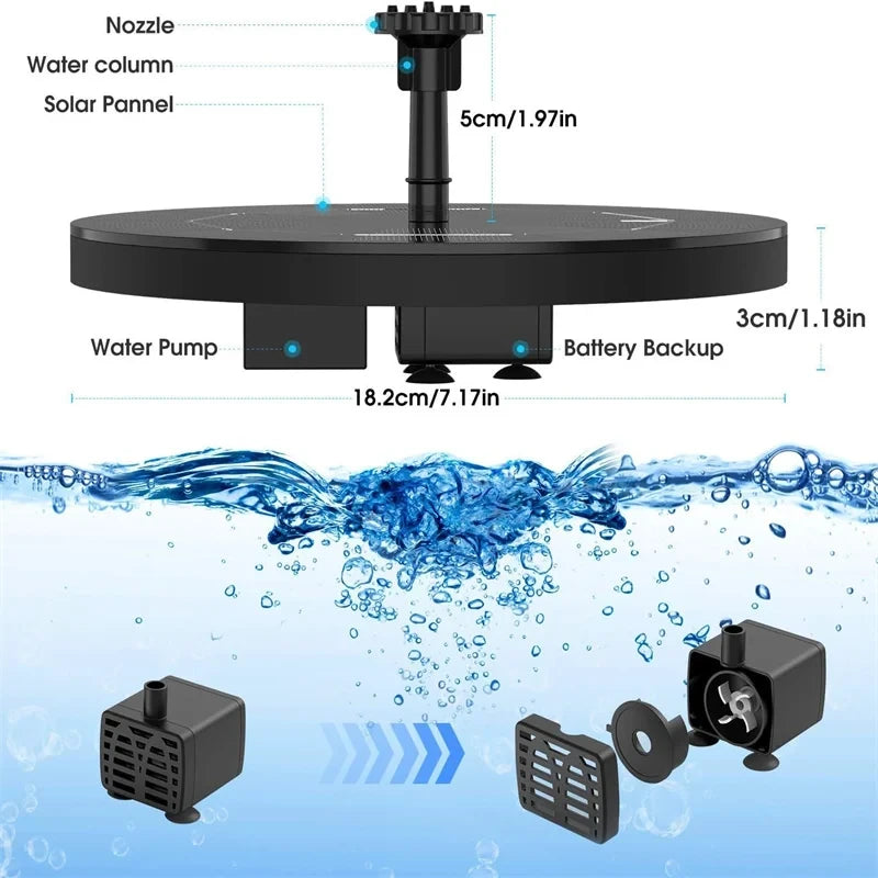 Solar Floating Bird Bath Fountain